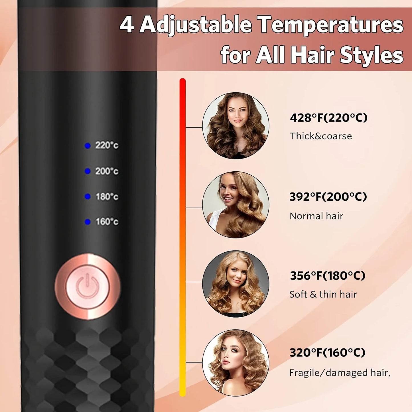 Automatic Hair Curler